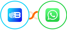 Biometrica + WhatsApp Integration