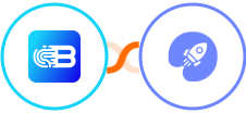 Biometrica + WiserNotify Integration