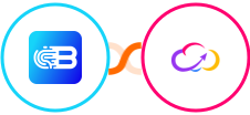 Biometrica + Workiom Integration