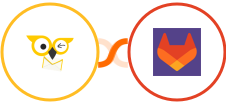 BirdSend + GitLab Integration