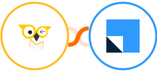 BirdSend + LeadSquared Integration