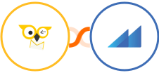 BirdSend + Metroleads Integration