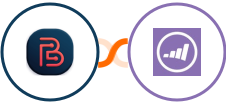 Bit Form + Marketo Integration