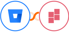 Bitbucket + Block Survey Integration