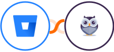 Bitbucket + Chatforma Integration