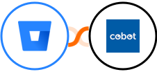 Bitbucket + Cobot Integration