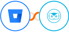 Bitbucket + Cyberimpact Integration