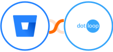 Bitbucket + Dotloop Integration