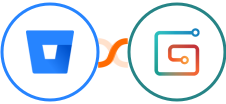 Bitbucket + Gumroad Integration