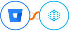 Bitbucket + Hexowatch Integration