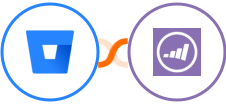 Bitbucket + Marketo Integration