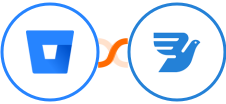 Bitbucket + MessageBird Integration