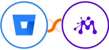 Bitbucket + Moxie Integration