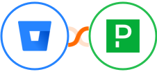 Bitbucket + PagerDuty Integration