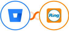 Bitbucket + RingCentral Integration