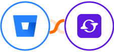 Bitbucket + Satiurn Integration