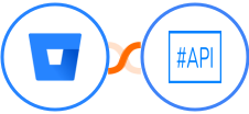 Bitbucket + SharpAPI Integration