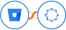 Bitbucket + Synthesia Integration