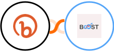 Bitly + Boost Integration