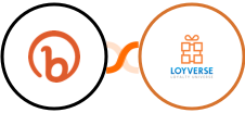 Bitly + Loyverse Integration