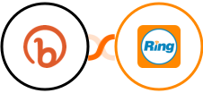 Bitly + RingCentral Integration