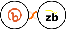 Bitly + ZeroBounce Integration