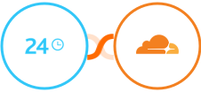 Bitrix24 + Cloudflare Integration