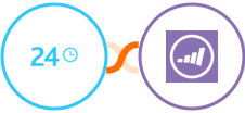 Bitrix24 + Marketo Integration