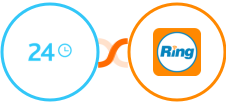 Bitrix24 + RingCentral Integration