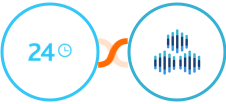 Bitrix24 + TexAu Integration