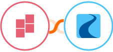 Block Survey + Ryver Integration