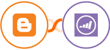 Blogger + Marketo Integration