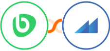 Bonusly + Metroleads Integration