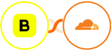 Boomerangme + Cloudflare Integration