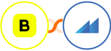 Boomerangme + Metroleads Integration