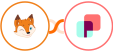 BoondManager + DynaPictures Integration