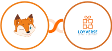 BoondManager + Loyverse Integration