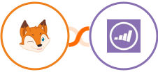 BoondManager + Marketo Integration