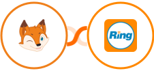 BoondManager + RingCentral Integration