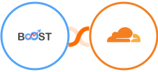 Boost + Cloudflare Integration