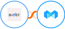 Boost + ManyReach Integration