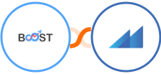 Boost + Metroleads Integration