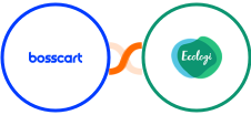 Bosscart + Ecologi Integration