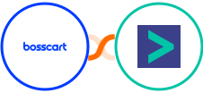 Bosscart + Hyperise Integration