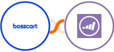 Bosscart + Marketo Integration