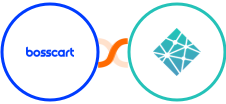 Bosscart + Netlify Integration