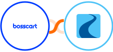 Bosscart + Ryver Integration