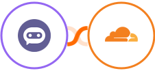 Botstar + Cloudflare Integration