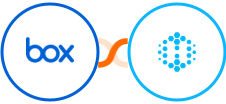 Box + Hexowatch Integration