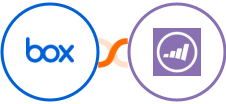 Box + Marketo Integration